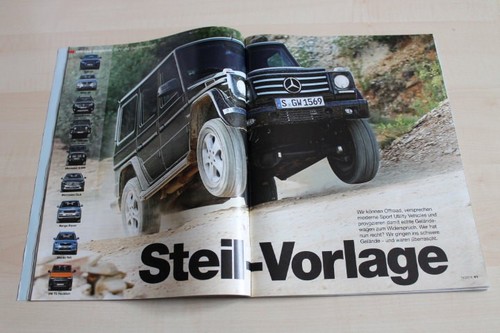 Auto motor und sport - motor,